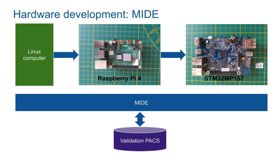 Development harware